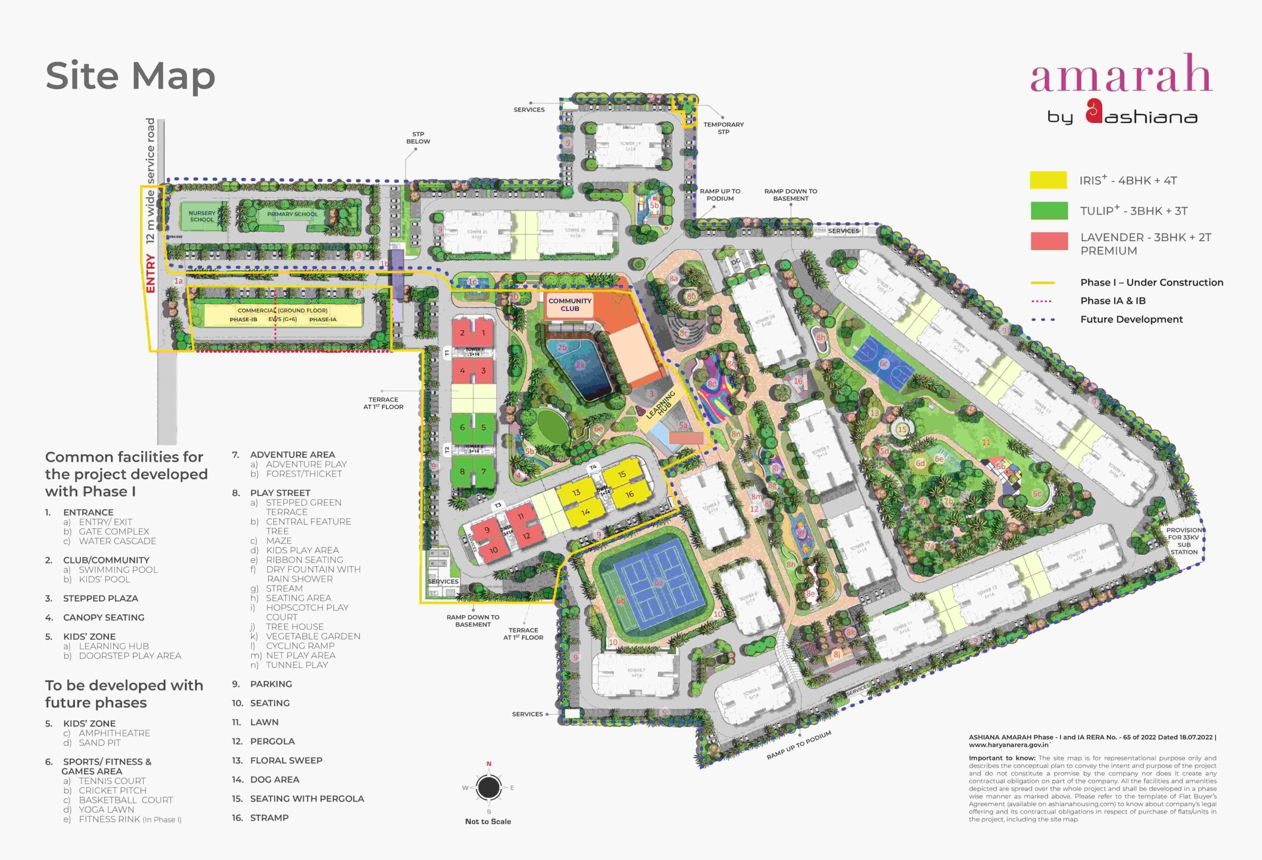 Master plan